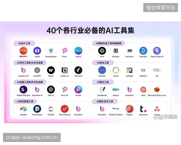 AI自动化剪辑的普及，迫使传统体育赛事剪辑师的职能从“执行”转向“策略规划